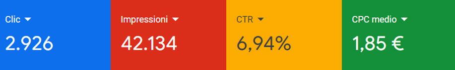 Caso Studio: E Instruments - Due Elle Communication